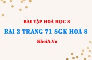 Bài 2 trang 71 SGK Hóa 8: Xác định phần trăm theo khối lượng của nguyên tố, lập công thức hoá học của hợp chất